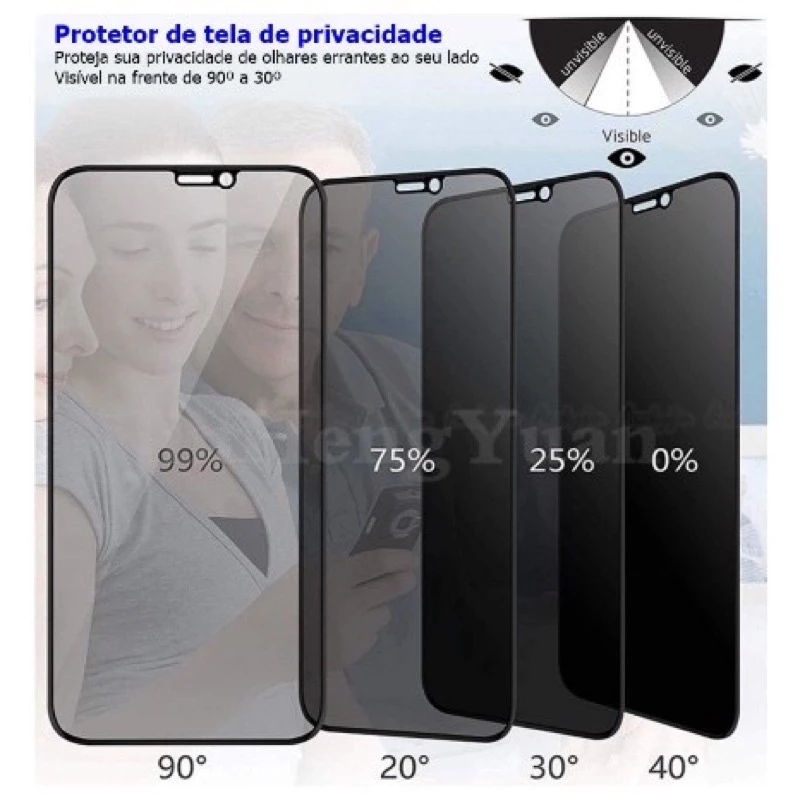 Película Privacidade 3D Anti Spy Para iPhone 6, iPhone 7, iPhone 8, iPhone 7plus, iPhone 8plus, iPhone X/XS, iPhone XR
